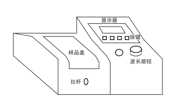 721/722可見分光光度計外形圖